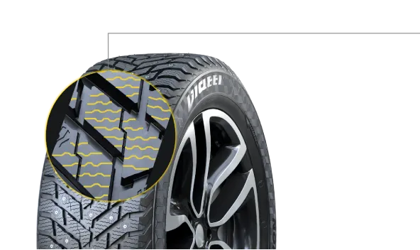 Волнообразная форма ламелей Волнообразная форма ламелей